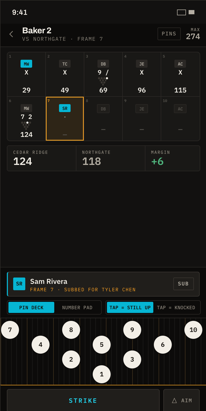 Baker Format Scoring